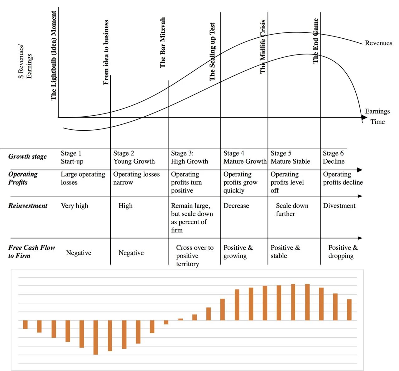 Over position. Crouch legs. Magnitude of force is. Цунь гуань чи точки. Distance over time.