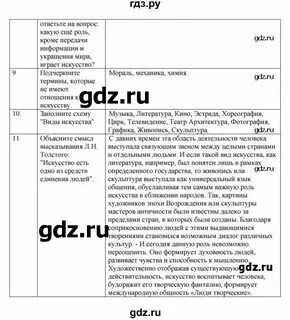 Обществознание шестой класс параграф как устроено общество. Обществознание шестой класс параграф как устроено общество