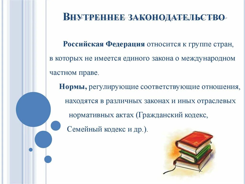 Внутреннее законодательство рф. Внутреннее законодательство. Внутреннее законодательство государства. Внутреннее законодательство как источник МЧП.