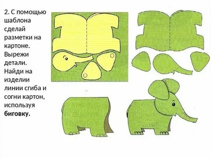 Африканская саванна технология 2 класс презентация