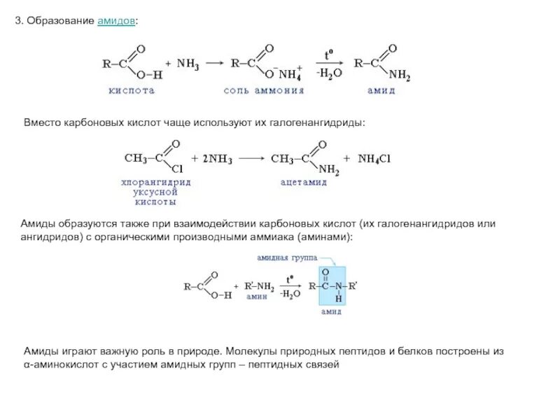 Механизм взаимодействия карбоновых кислот с аминами. Реакция образования Амида уксусной кислоты. Реакции образования амидов кислот. Амиды из карбоновых кислот.