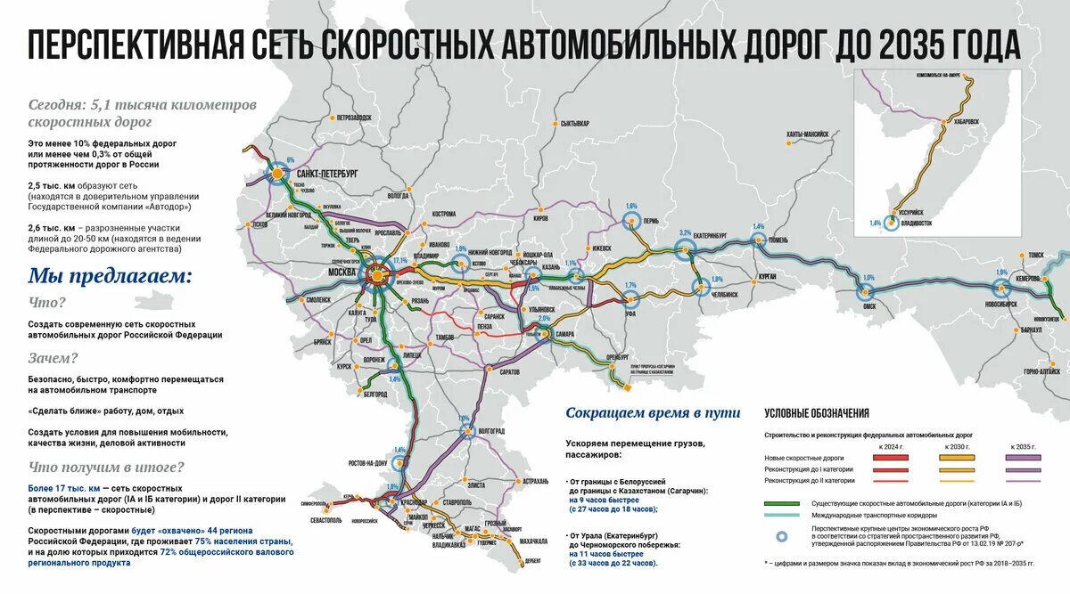 Проект развития москвы до 2030 года От "Проспекта знаний" до "Аллеи технологий". Гуляем по форуму-фестивалю "Террито