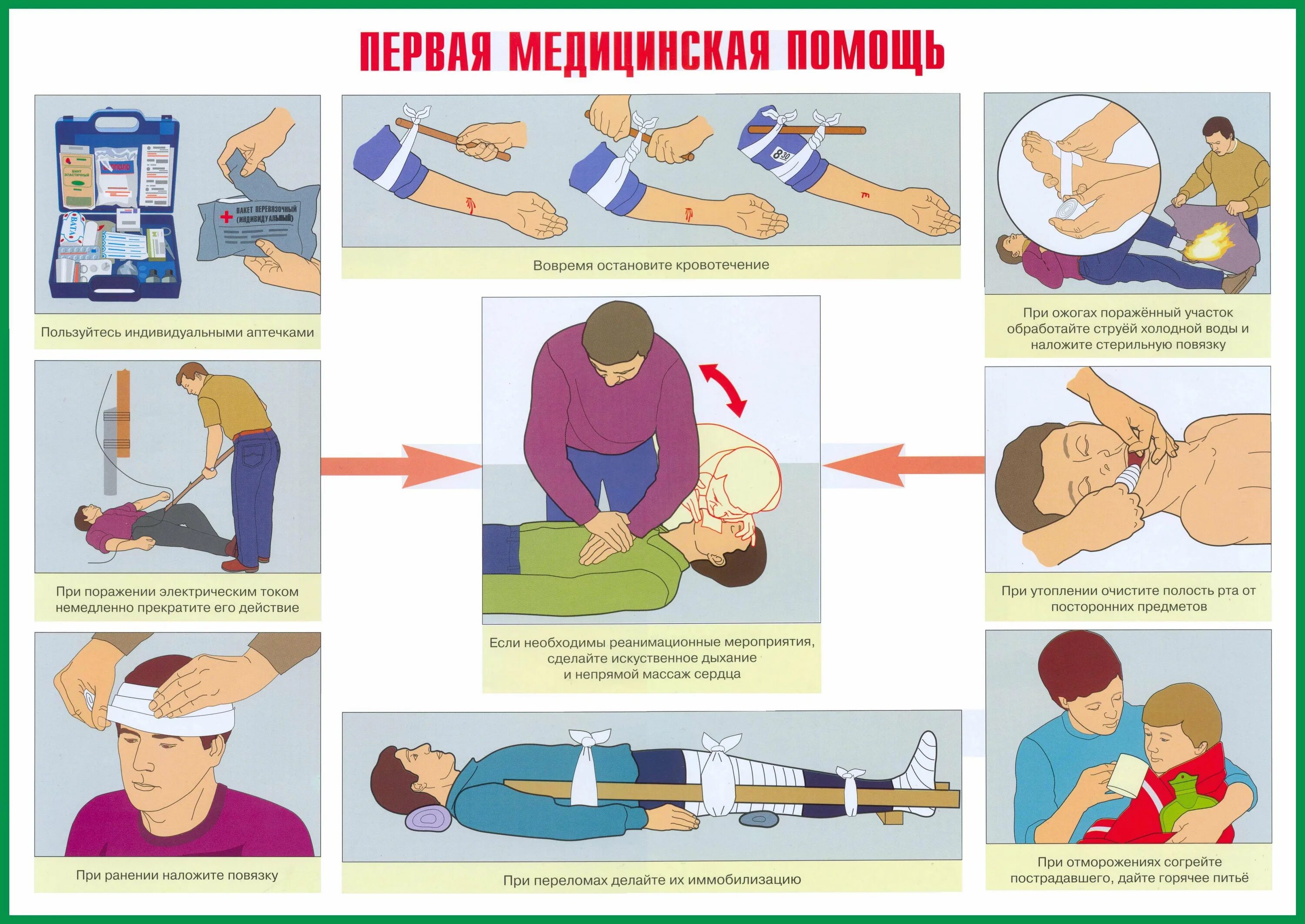 Порядок оказания первой помощи при ЧС. Гражданская оборона при оказании первой помощи. Первая медицинскаяпомошь. Оказание первоймедецинской помощи. Медицинская помощь на предприятии