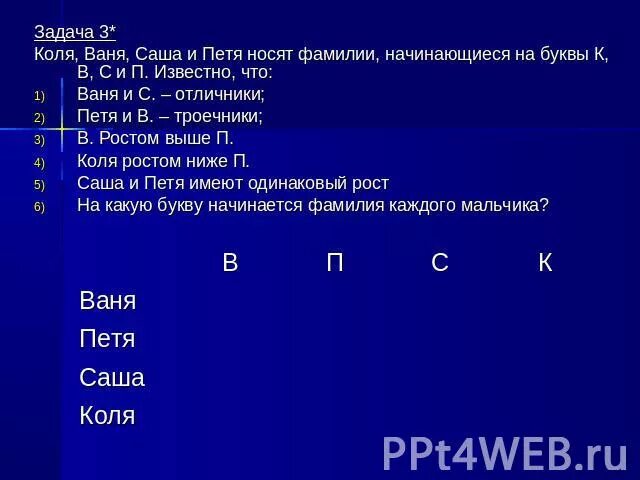 Ваня и оля дежурили в столовой туристического