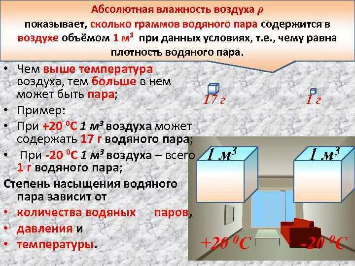 Воздух в количестве 1 кг. Что показывает абсолютная влажность воздуха. Сколько содержится водяного пара в воздухе. Абсолютная влажность показывает сколько водяного пара содержится. Абсолютная влажность воздуха равна.