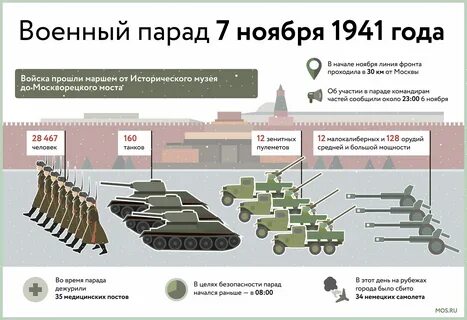 Боевая линия