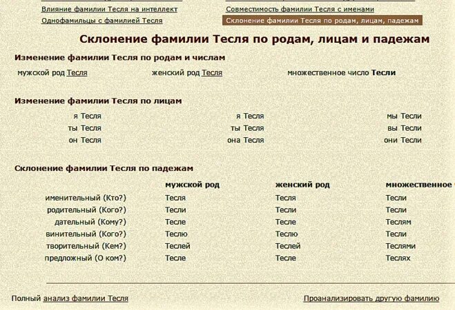 Слово фамилия в падежах. Склонение мужских ФИО. Склонение фамилий мужского рода. Правило склонения фамилий по падежам. Фамилия женского рода склоняется.