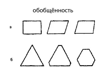 Обобщенность