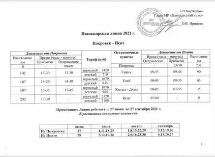Расписание сах