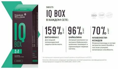Iq box