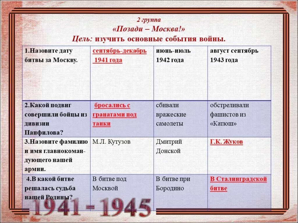 3 августа даты и события. Битва за Москву основные события. Битва за Москву таблица. Таблица битва за Москву Дата событие итог. Битва за Москву даты и события.