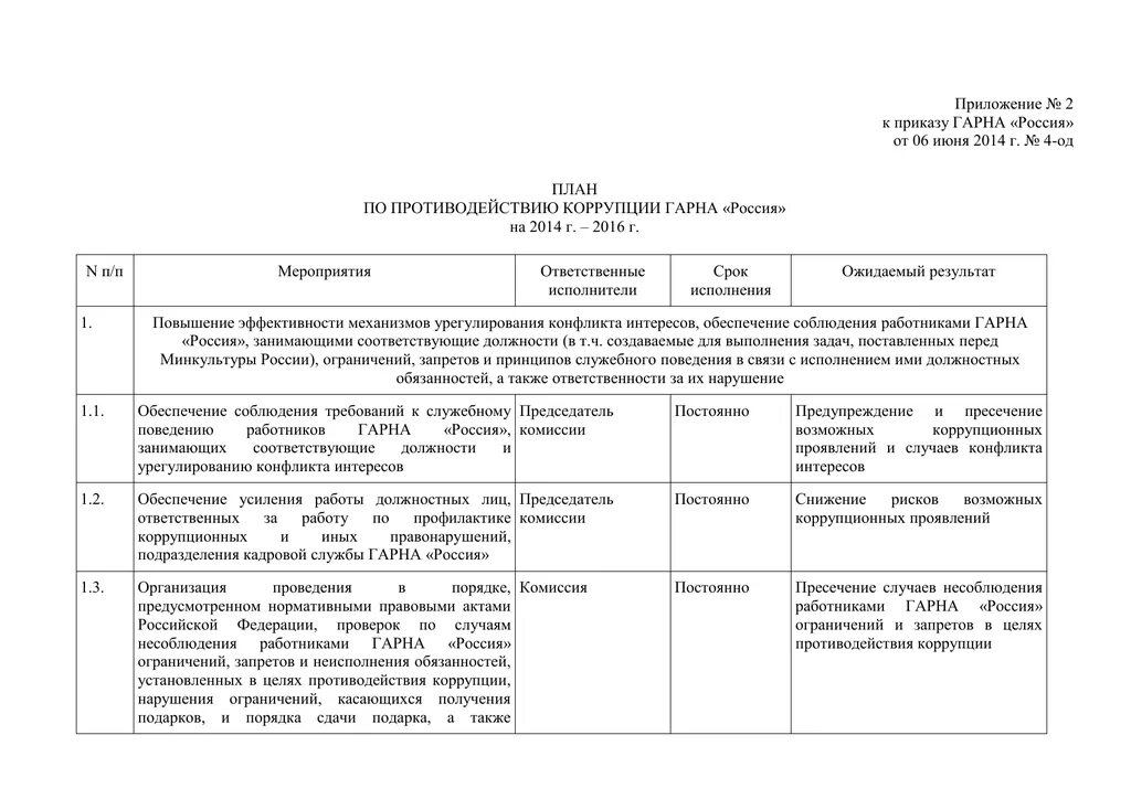 Приказ 102 от 28 февраля 2023. Приложение к приказу. Приложение 2 к приказу. Приложение к приказу образец. Утверждение приложения к приказу.