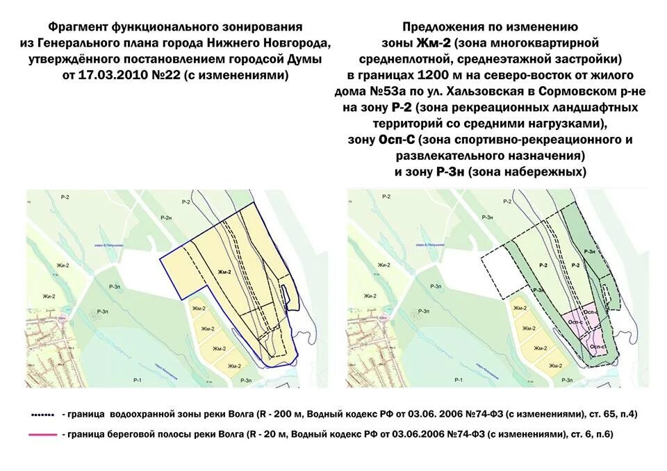 Береговых полосах общего пользования водных