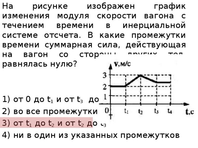 Согласно графику или графика как правильно писать. Ток в катушке меняется согласно графику на рисунке. График изменения скорости. График показывающий изменение скорости течения. График скорости изменения массы во времени.