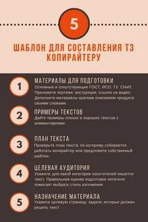 Копирайтер пример