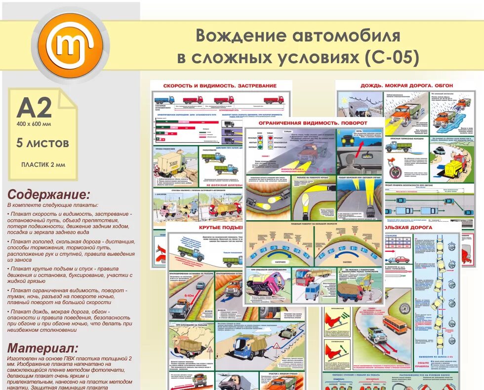 Правила вождения 2024 года. Вождение в сложных условиях. Вождение в сложных условиях плакат. Плакат БДД вождение автомобиля в сложных дорожных условиях. Сложные дорожные условия плакат.