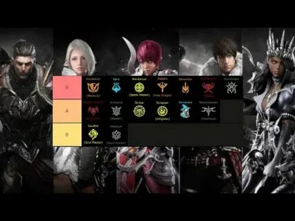 Lost ark лучшие классы