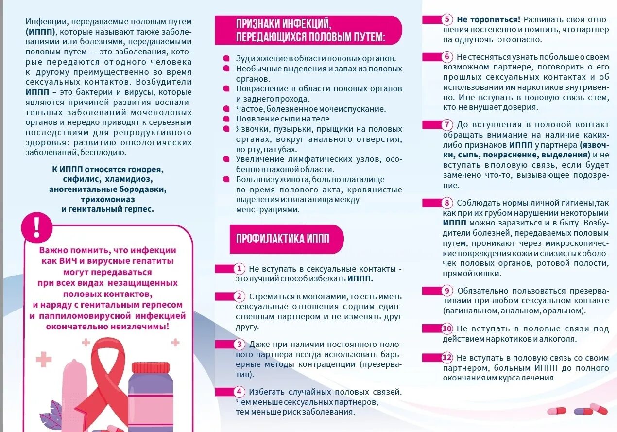 Заболевания половым путем список. ИППП. Профилактика заболеваний передаваемые пол путем. Профилактика заболеваний передающихся половым путём. Профилактика инфекций передаваемых половым путем PNG.