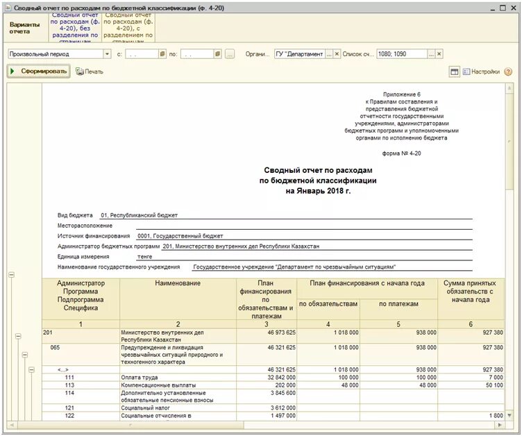 Обоснование бюджетных ассигнований. Форма бюджетной программы. Распоряжение по учреждению по энергоэффективности. Обас в бюджетном планировании. Таблица для планирования бюджета в excel.