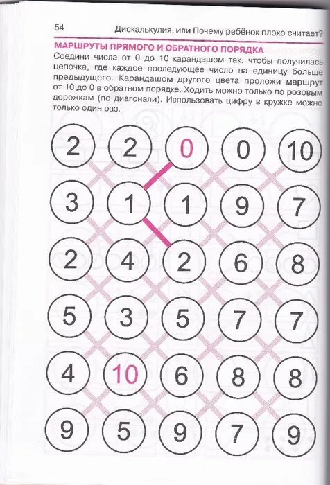 Плохо считаю ответ