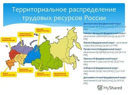 Время по федеральным округам