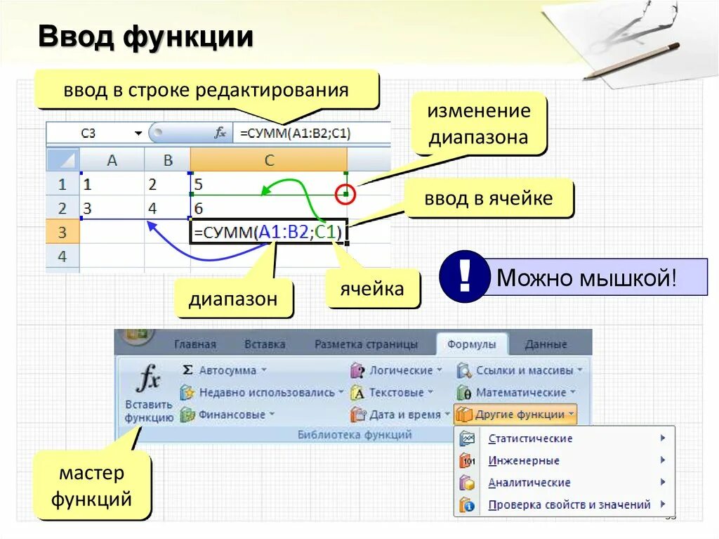 Код заполняемой функции. Функции электронных таблиц. Назначение электронных таблиц. Ячейка электронной таблицы определяется. Функция ввода.