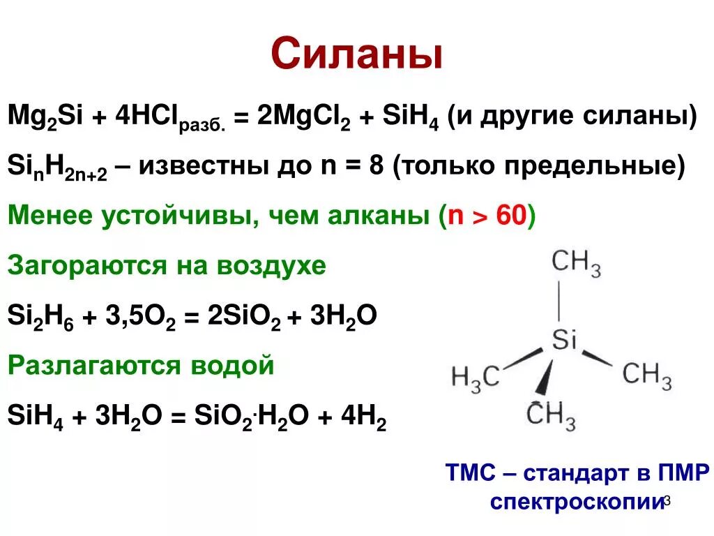 Силан sih4. Силан строение. Гидролиз силана. Формулы Силанов.