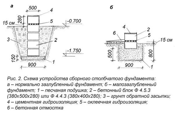 Silver watch, Graphic, Diagram