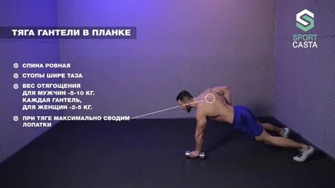 Упражнения для спины без гантелей