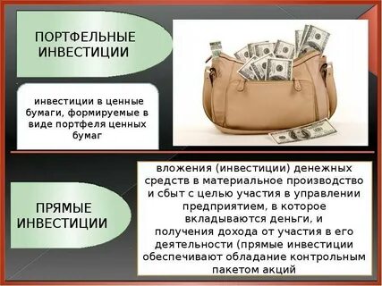 Портфельные инвестиции