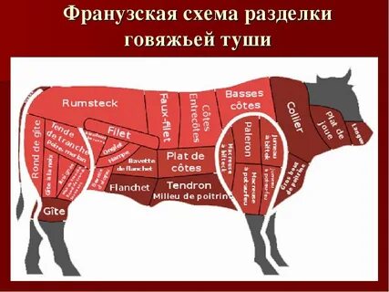 Говяжья тушь