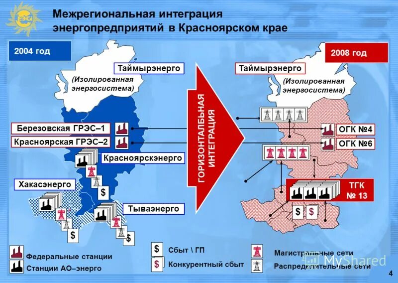 межрегиональные связи города. межрегиональные ассоциации экономического взаимодействия. департамент национальной политики и межрегиональных связей г москвы. региональные экономические интересы. межрегиональные связи города.