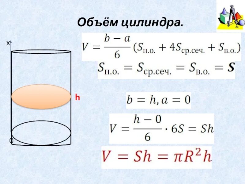 Какой объем цилиндра формула. Объем цилиндра. Вывод формулы объема цилиндра. Вместимость цилиндра. Объем цилиндра цилиндра.