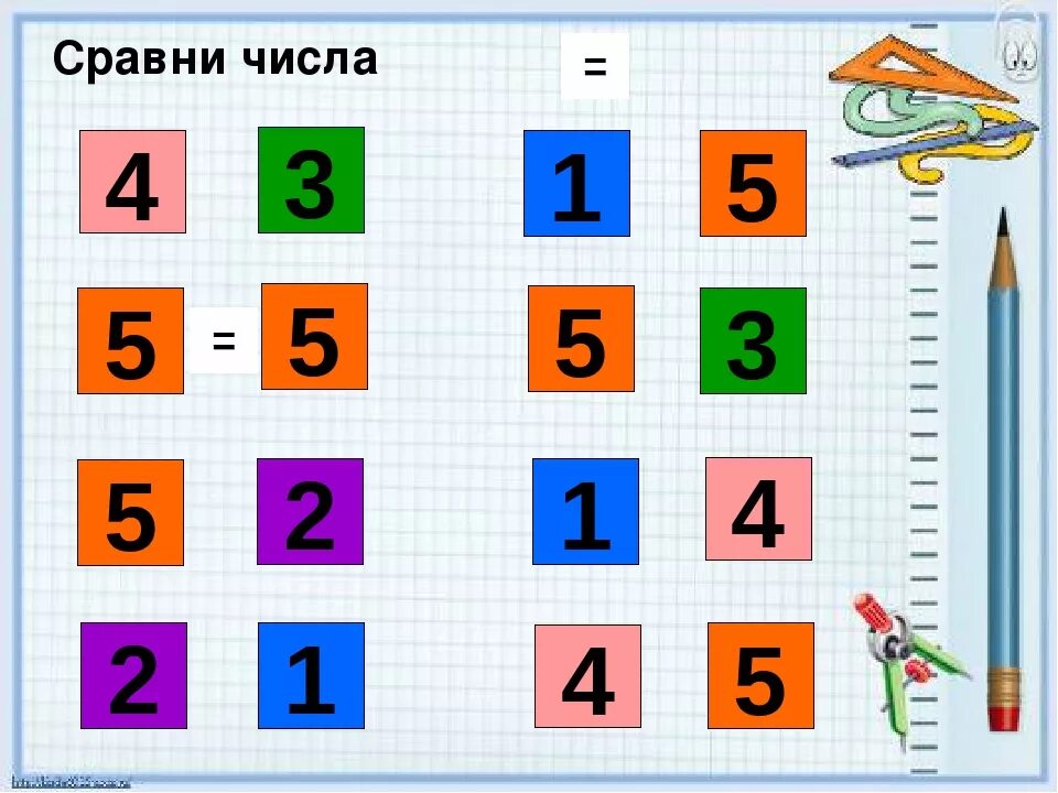 Сравни числа для дошкольников. Сравнение чисел для Доко. Сравнение чисел для дошкольников. Сравнить числа для дошкольников.