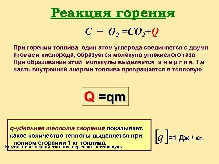 Теплота сгорания углекислого газа. Формула полного сгорания топлива. Реакция горения топлива. Теплота образования углекислого газа. Общие формулы горения