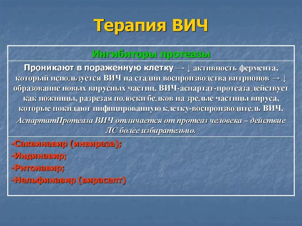 Терапия ВИЧ. Противовирусная терапия ВИЧ. Терапия при СПИДЕ. Комбинированная терапия ВИЧ.