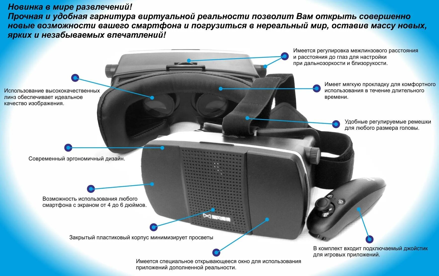 Vr вход. VR шлем 360max. Очки виртуальной реальности 3r. Ritmix очки виртуальной реальности VR-400. Очки виртуальной реальности в разрезе.