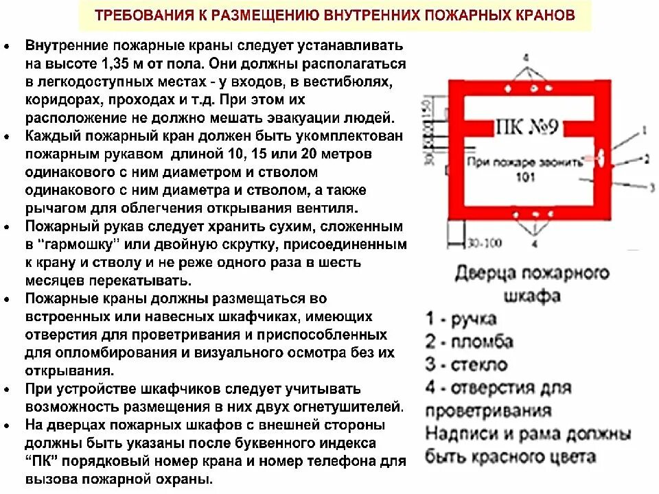 Пожарный кран внутренний нормативы установки. Внутренний противопожарный водопровод. Требования к пожарным кранам. Нормативы по установке пожарных кранов. Пожарный кран правила