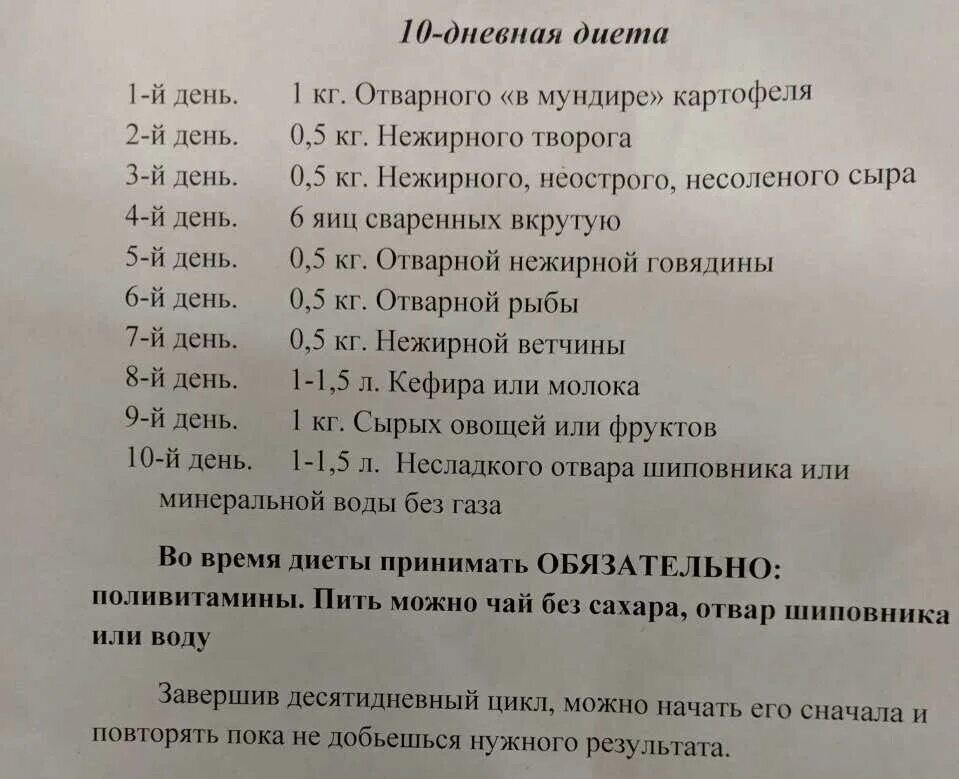 5 кг за неделю отзывы. Диета на 10 дней. Диета 10 дней 10 кг. 10 Дневная диета. Диета на 10 дней минус 10 кг.