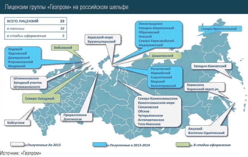 Крупнейшее шельфовое месторождение природного газа в россии. Лицензионные участки Газпрома на шельфе. Лицензионные участки Газпрома. Проекты Газпрома.