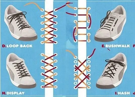Задача на параллельную шнуровку. Шнуровка кроссовок. Шнуровка кед схемы. Шнуровка кроссовок с 5 дырками. Шнуровка кроссовок с 5 дырками схема.