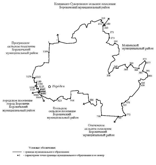 Изменение границ муниципального района