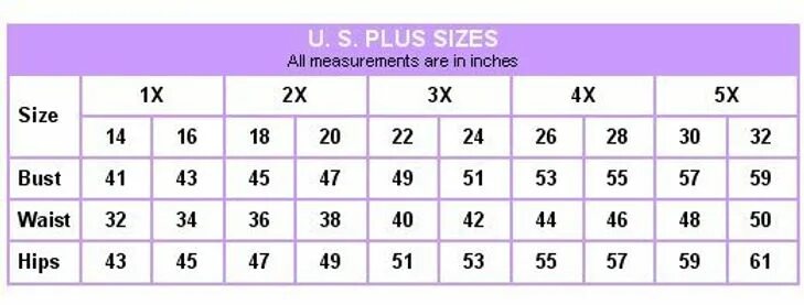 Ms size
