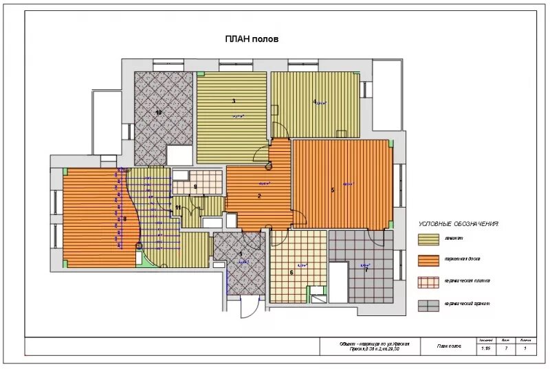 План полов. План пола или план полов как правильно. Чертеж напольных покрытий. План покрытия пола чертежи. План полов школа.