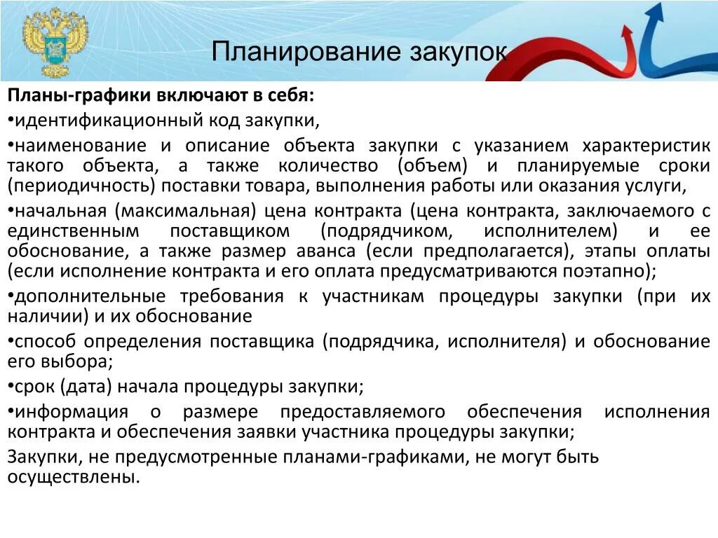 Оценка обоснованности закупок проводится. Обоснование выбора поставщика. Обоснование выбора подрядчика. Обоснование выбора товара и поставщика. Обоснование выбора способа закупки.