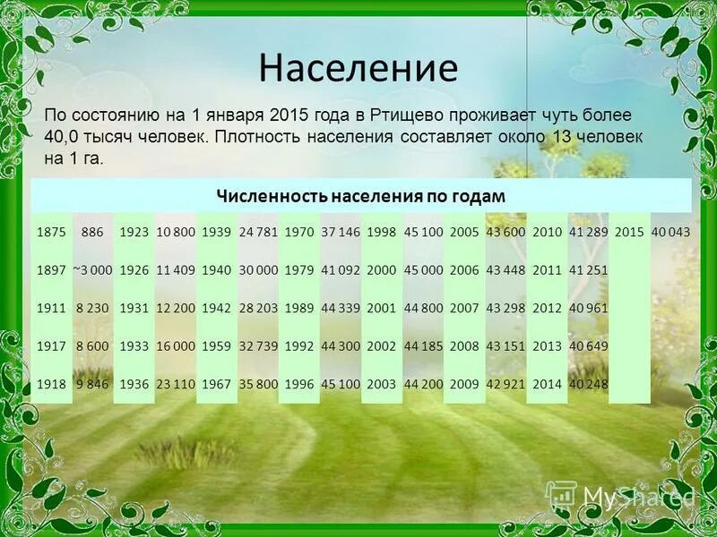 ртищево население 2023. ртищево. ртищево население 2023. ртищево население 2023. стадион локомотив ртищево.