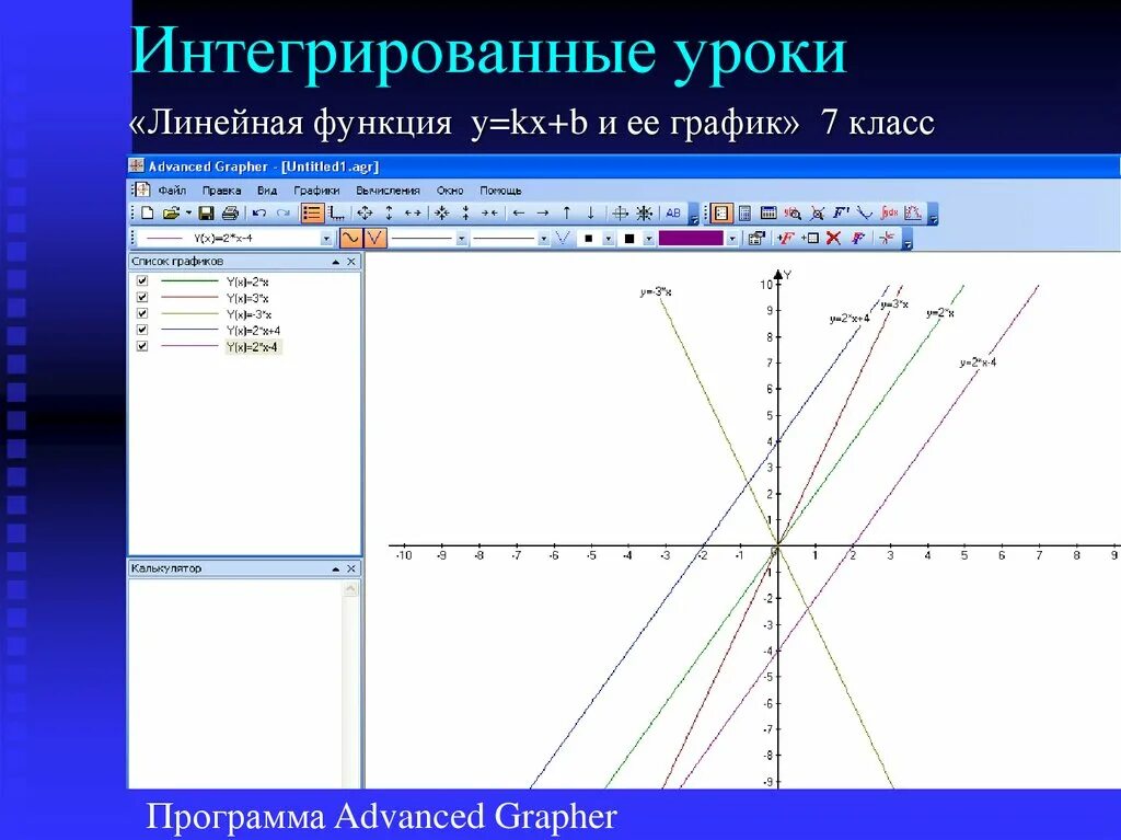 Интегрированного урока информатики