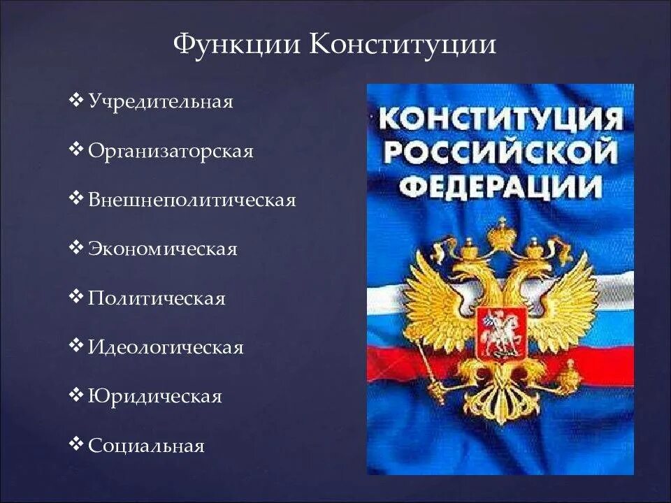 Роль конституции рф кратко. Функции современной Конституции. Функции Конституции РФ. Основные понятия Конституции РФ. Понятие и функции Конституции.