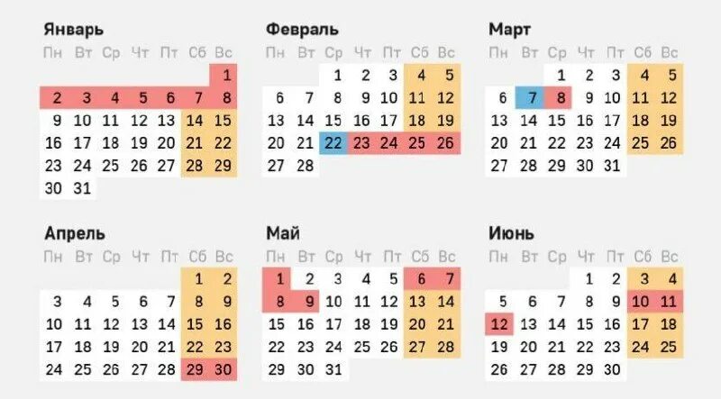Неделя 8 14 апреля 2025