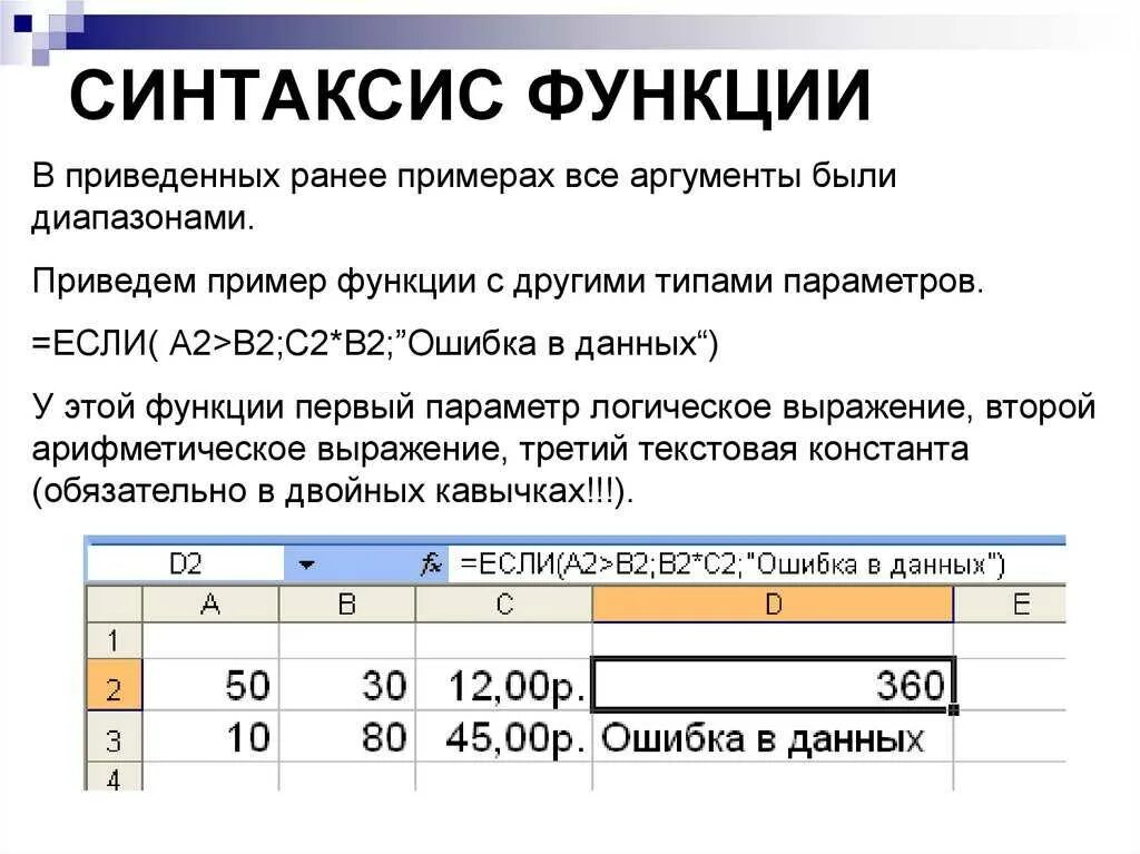 Использование встроенных функций в формулах